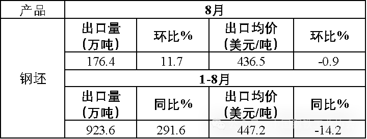 OG视讯·(中国区)官方网站