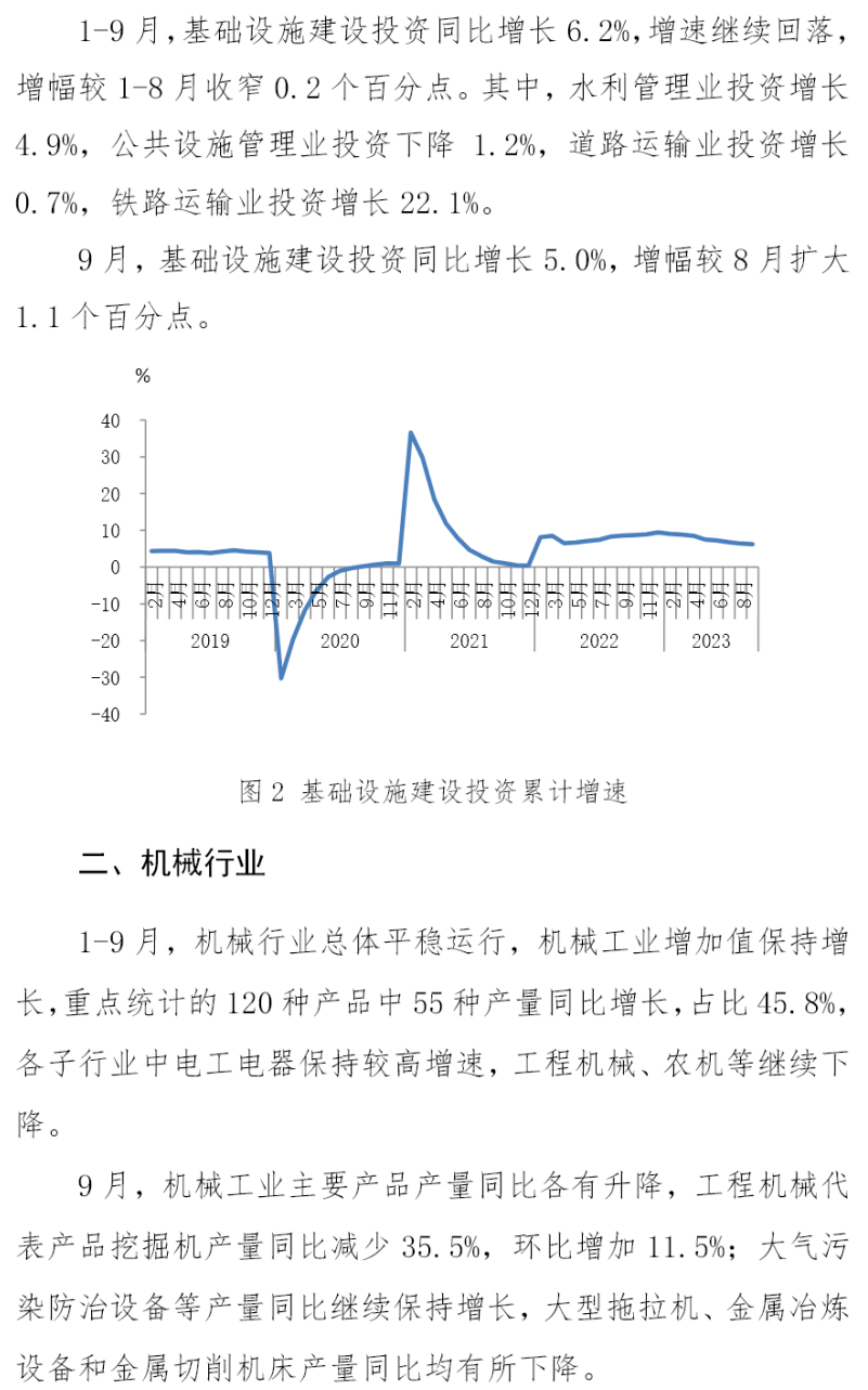 OG视讯·(中国区)官方网站