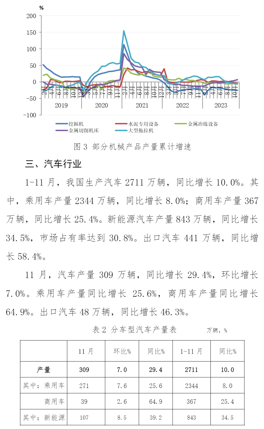 OG视讯·(中国区)官方网站
