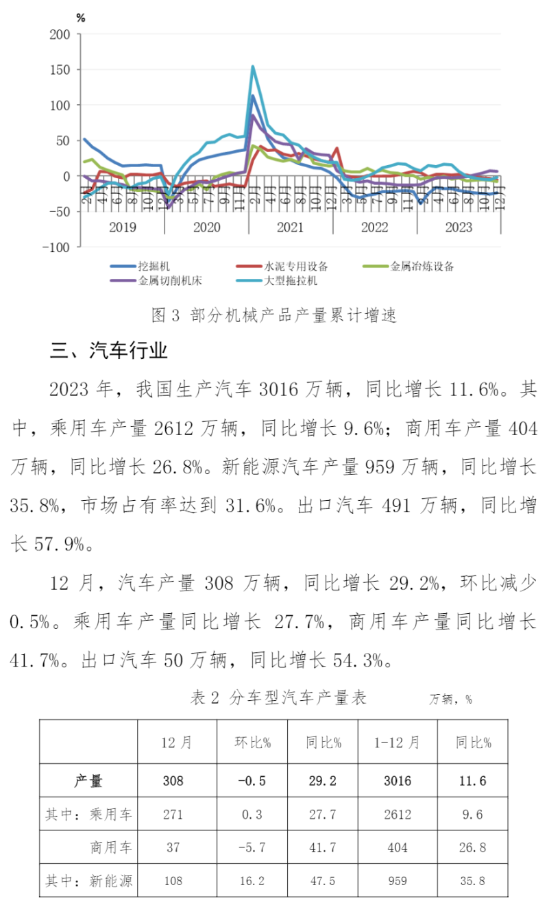 OG视讯·(中国区)官方网站