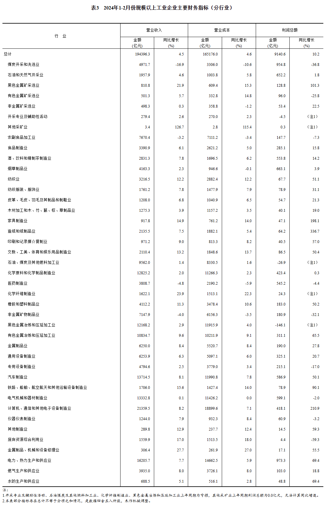 OG视讯·(中国区)官方网站