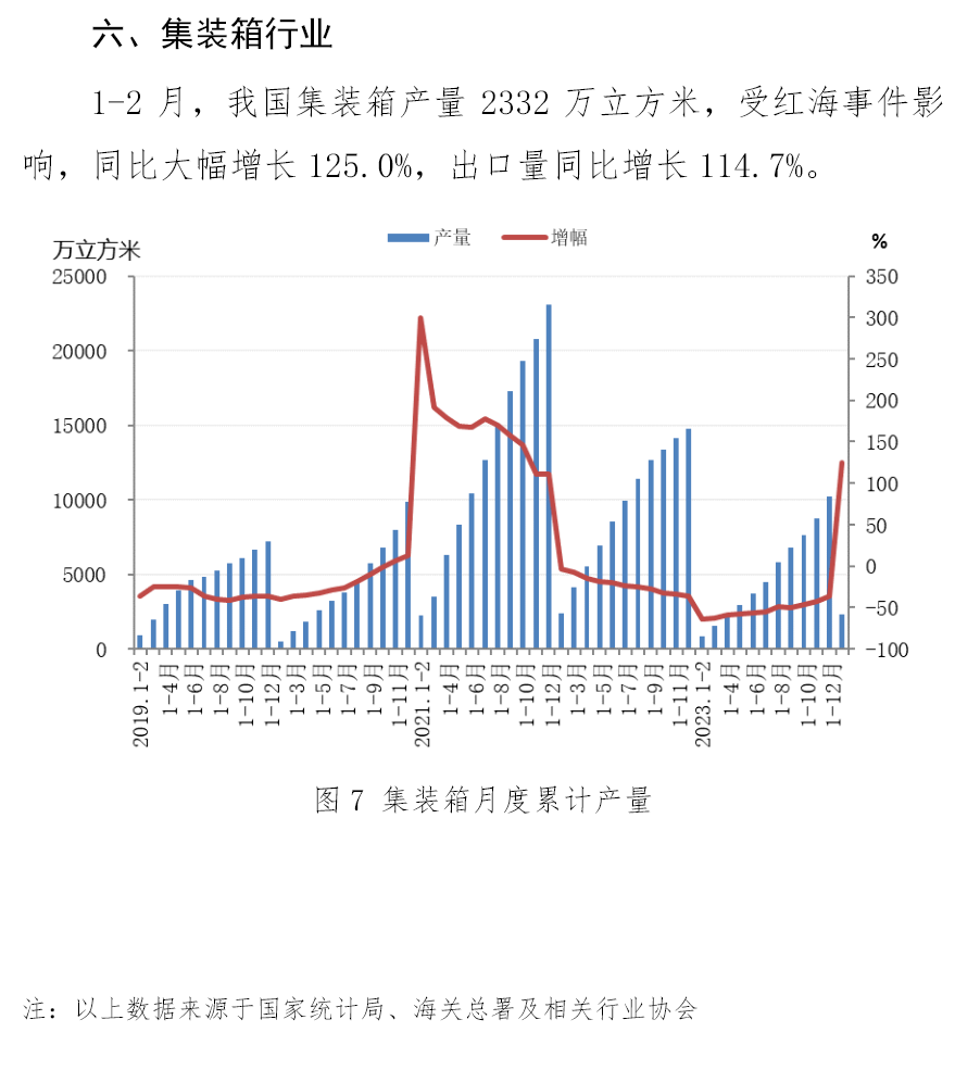 OG视讯·(中国区)官方网站