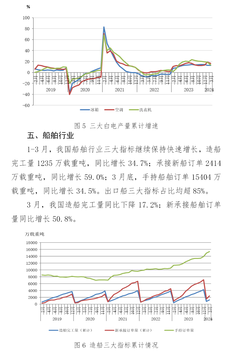 OG视讯·(中国区)官方网站
