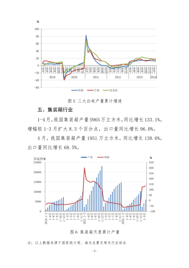 OG视讯·(中国区)官方网站