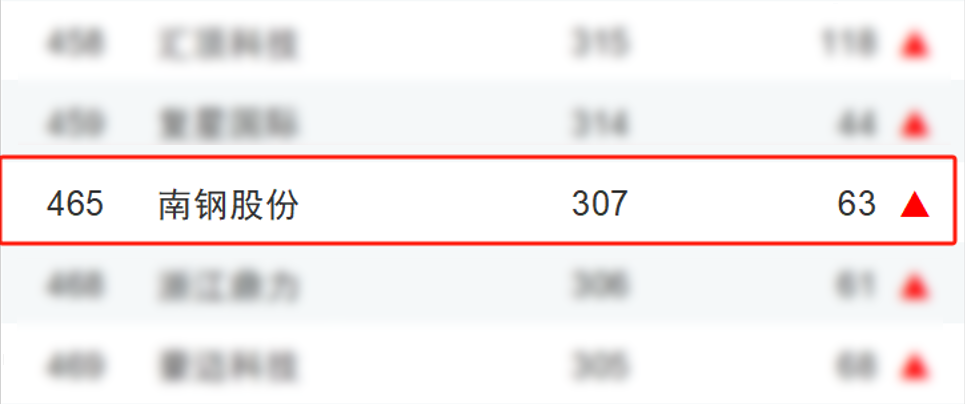 OG视讯·(中国区)官方网站