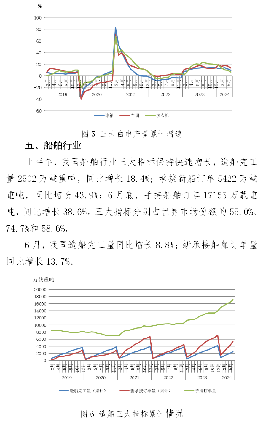 OG视讯·(中国区)官方网站
