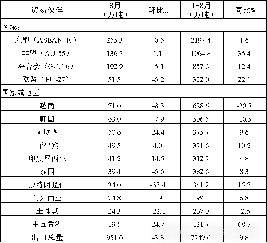 OG视讯·(中国区)官方网站