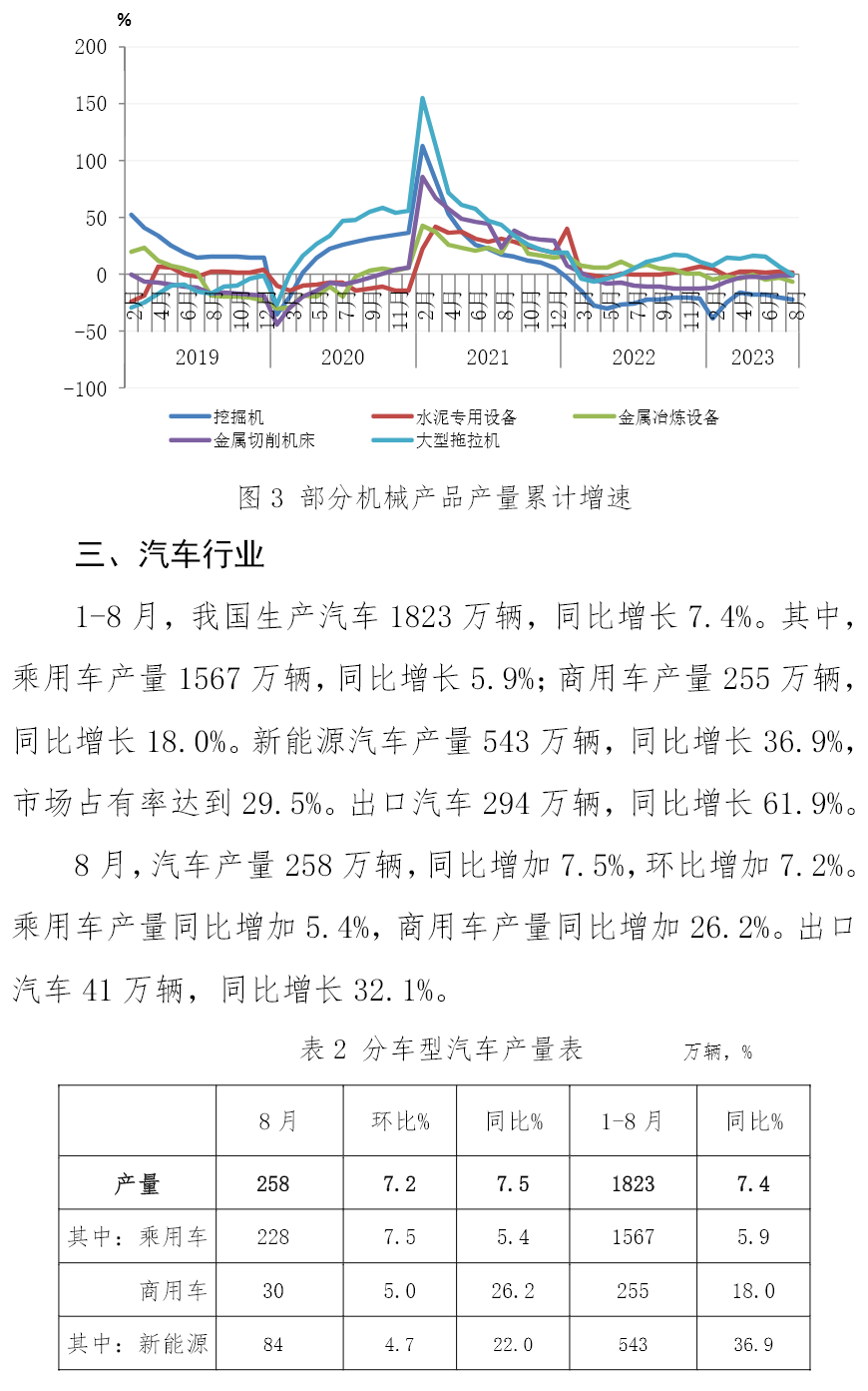 OG视讯·(中国区)官方网站