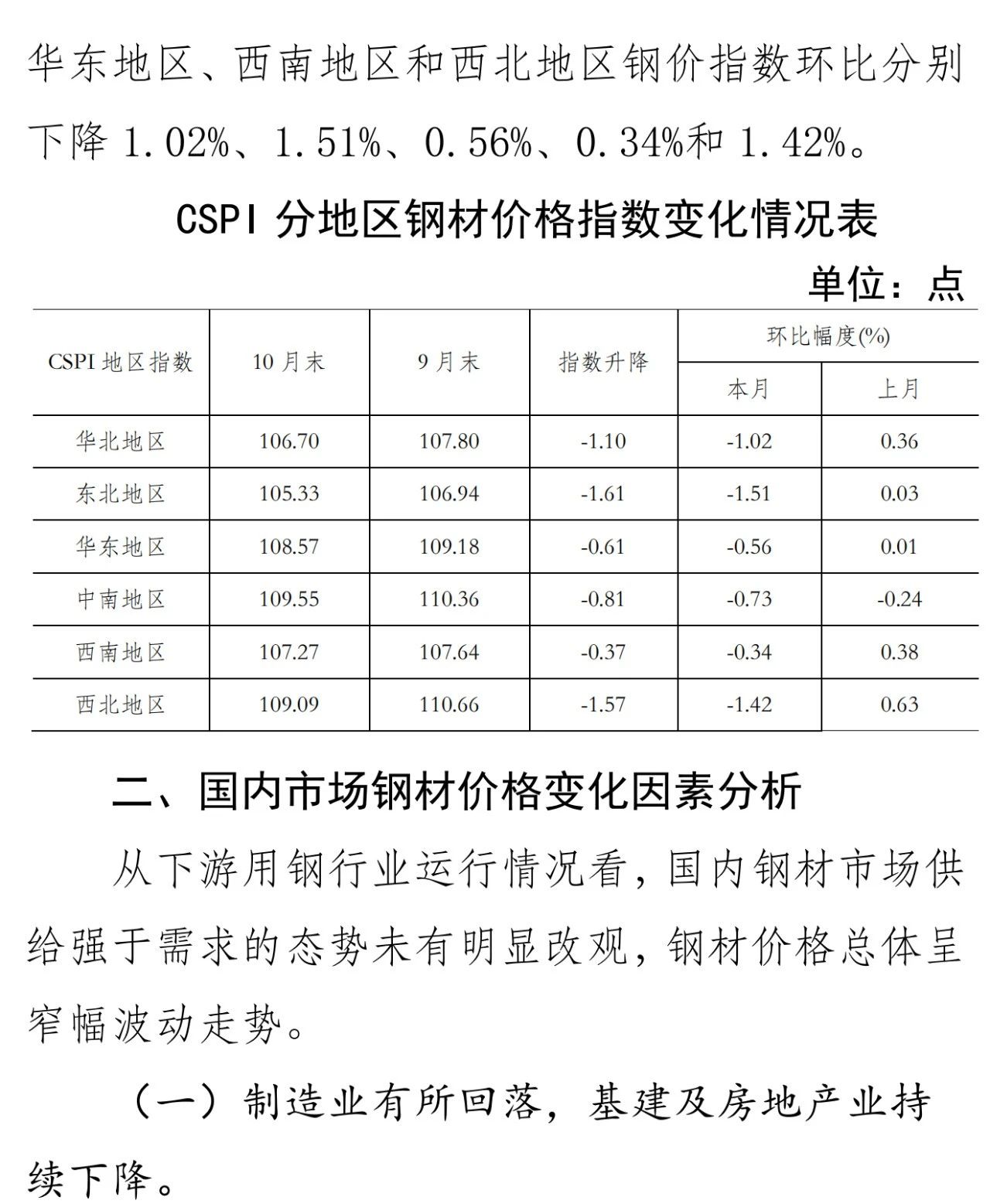 OG视讯·(中国区)官方网站