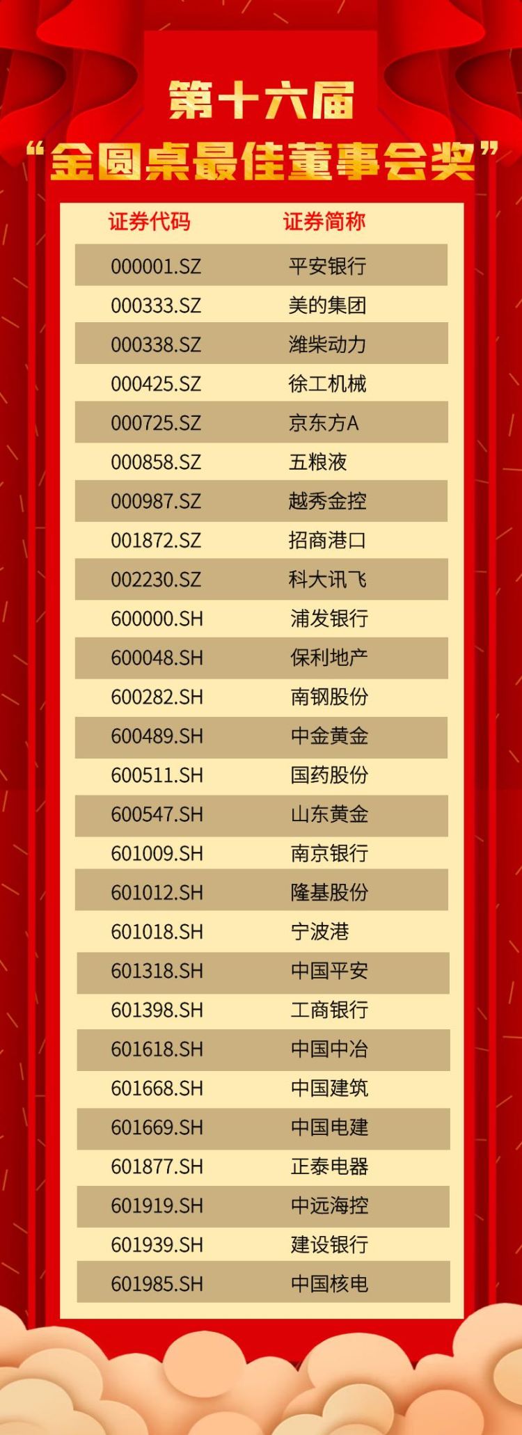 OG视讯·(中国区)官方网站
