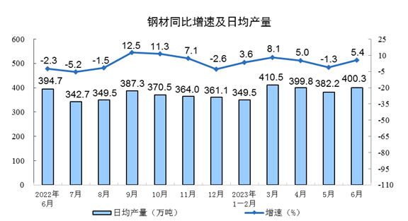 OG视讯·(中国区)官方网站