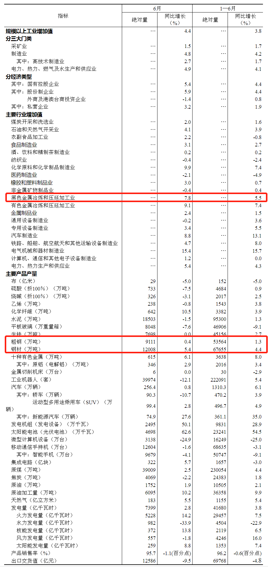 OG视讯·(中国区)官方网站