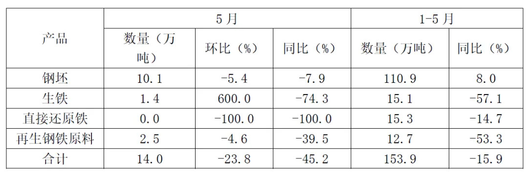 OG视讯·(中国区)官方网站