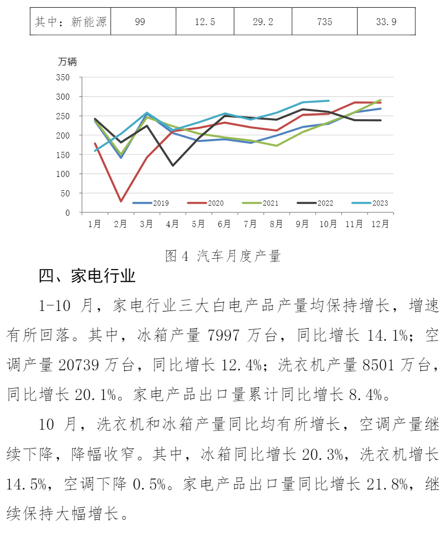 OG视讯·(中国区)官方网站