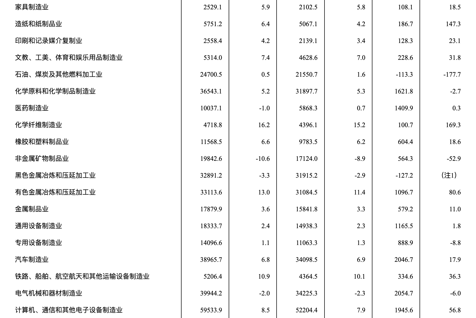 OG视讯·(中国区)官方网站