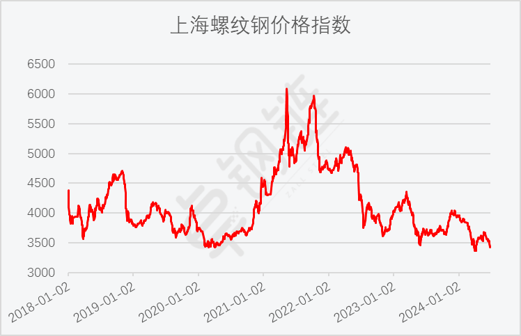OG视讯·(中国区)官方网站