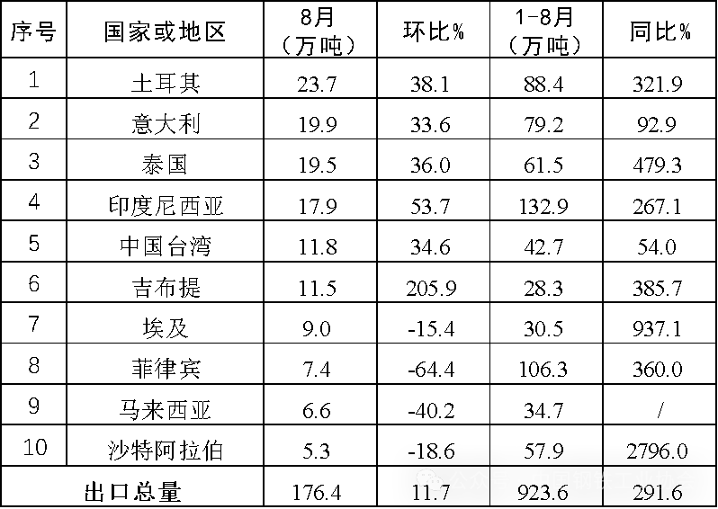 OG视讯·(中国区)官方网站