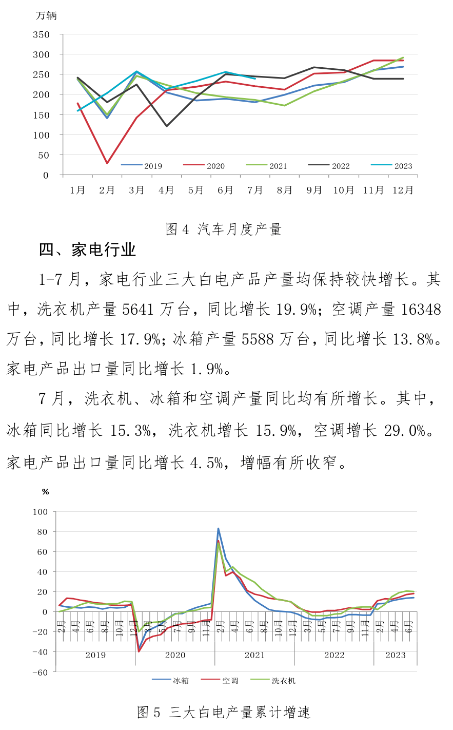 OG视讯·(中国区)官方网站