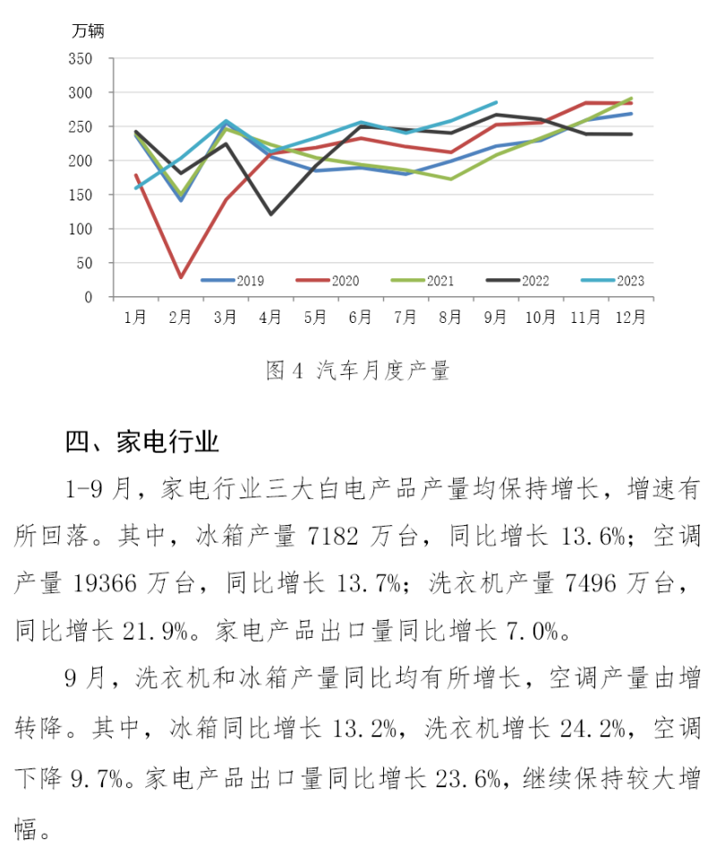 OG视讯·(中国区)官方网站