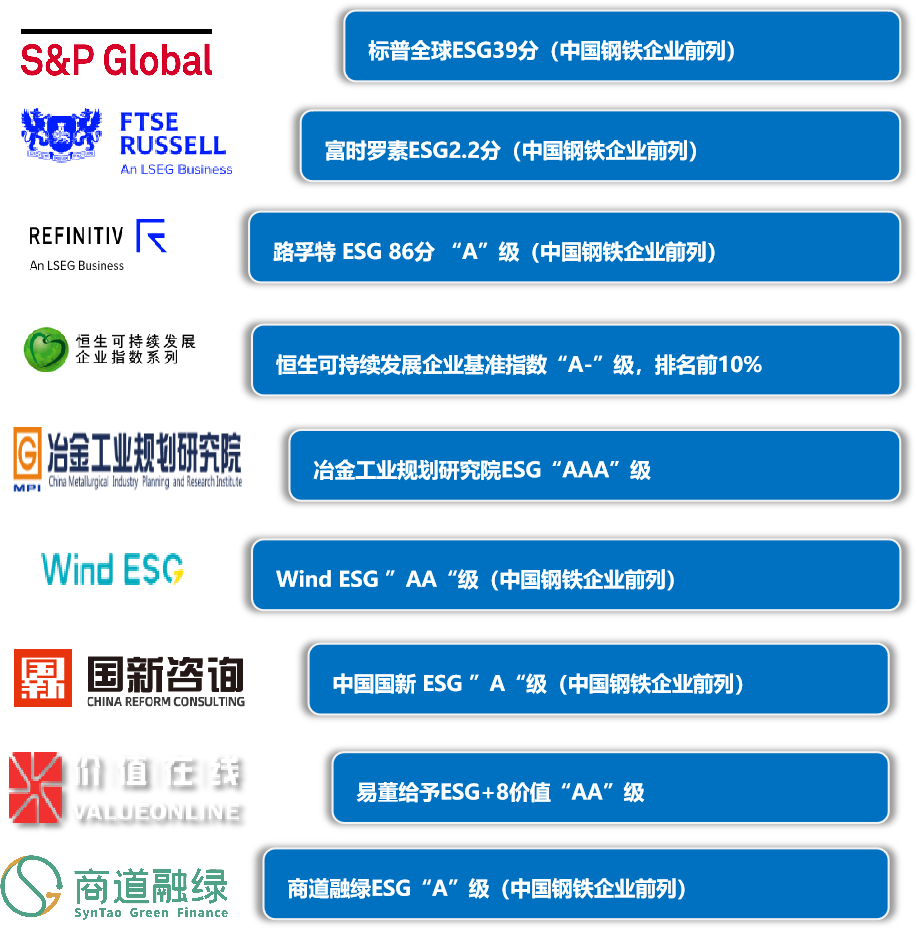 OG视讯·(中国区)官方网站