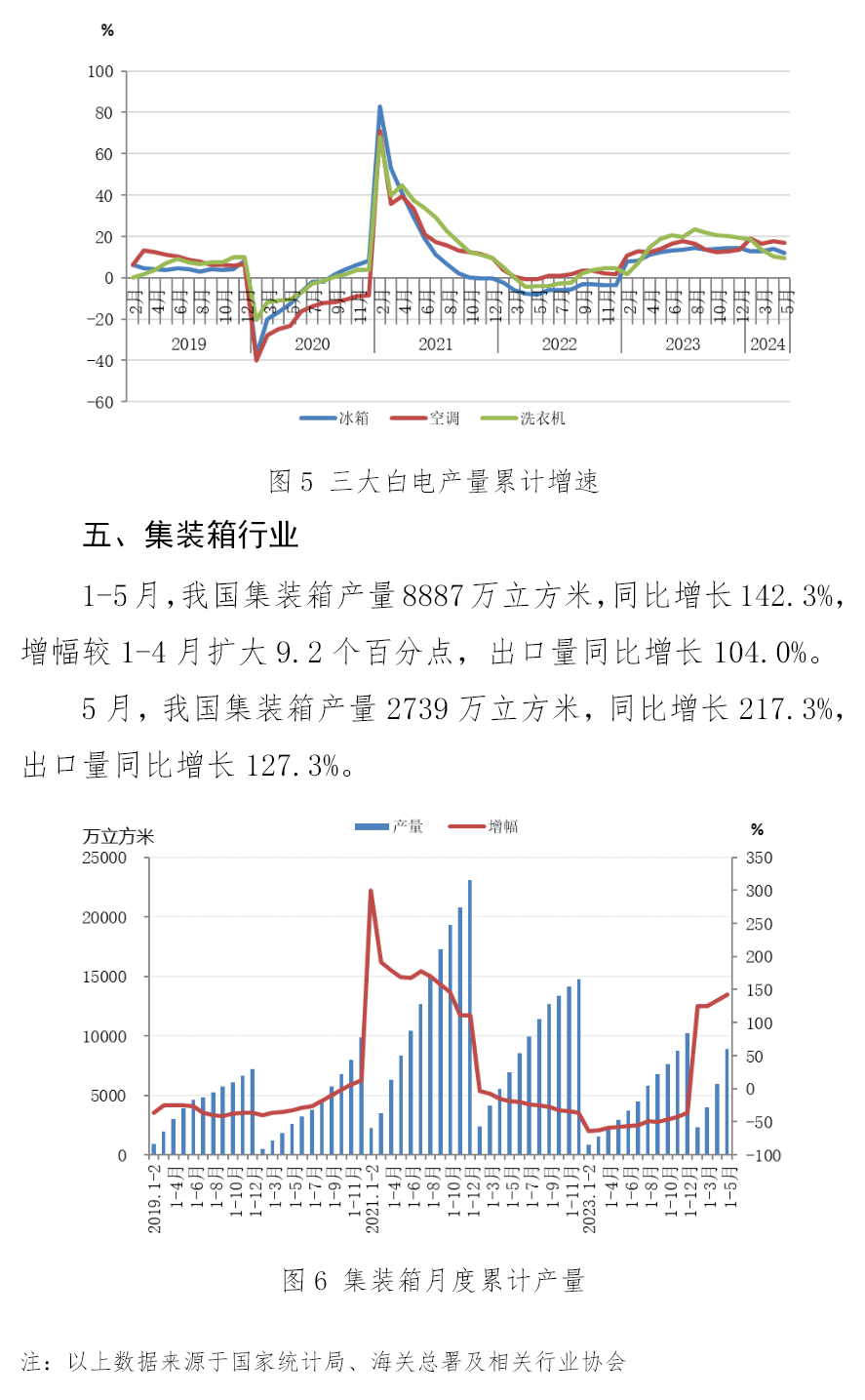 OG视讯·(中国区)官方网站