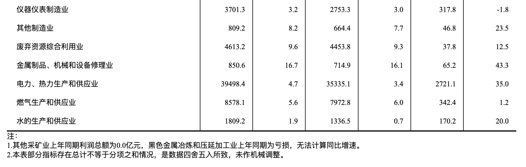 OG视讯·(中国区)官方网站