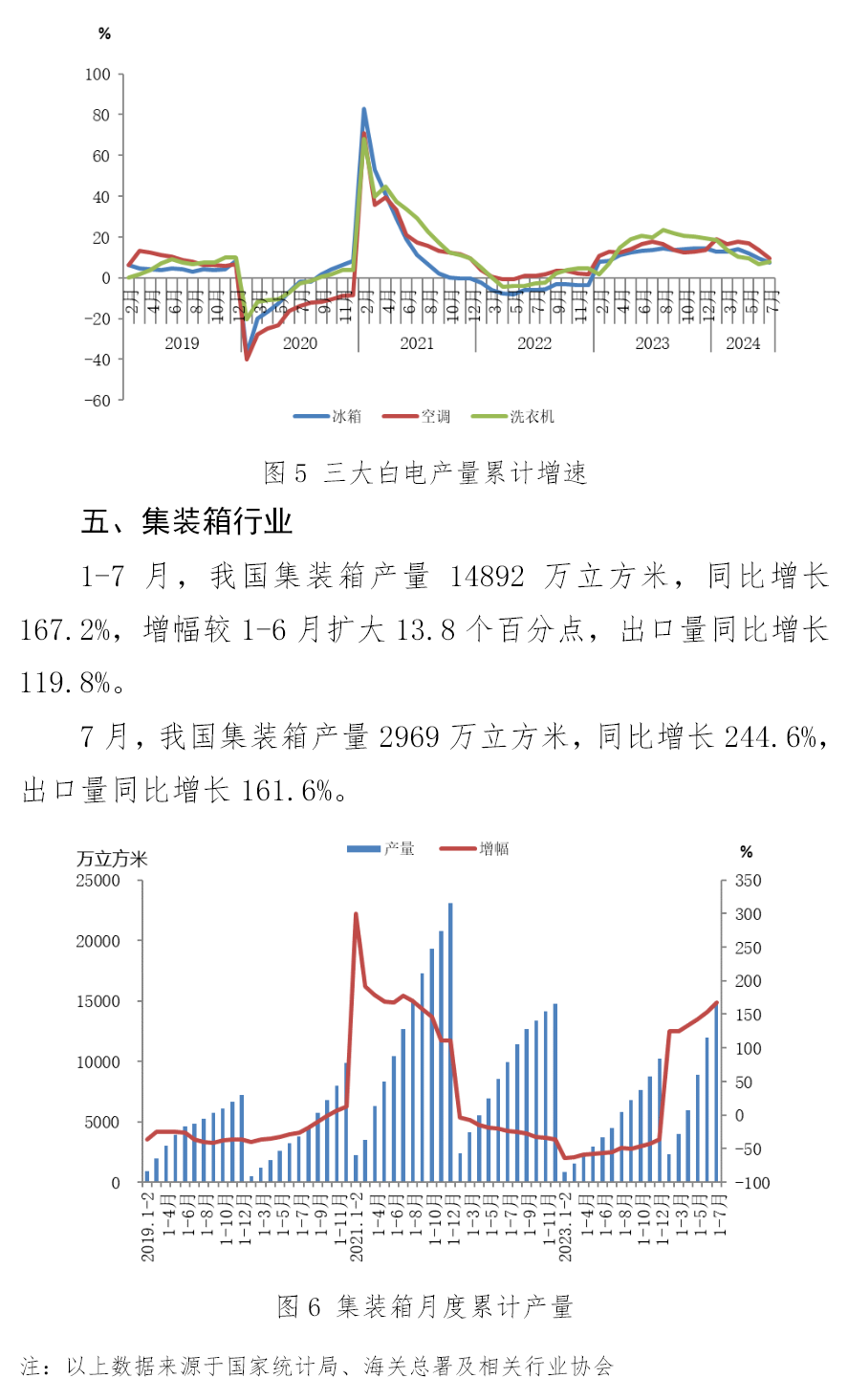 OG视讯·(中国区)官方网站