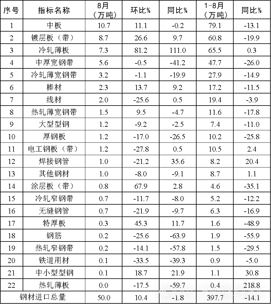 OG视讯·(中国区)官方网站