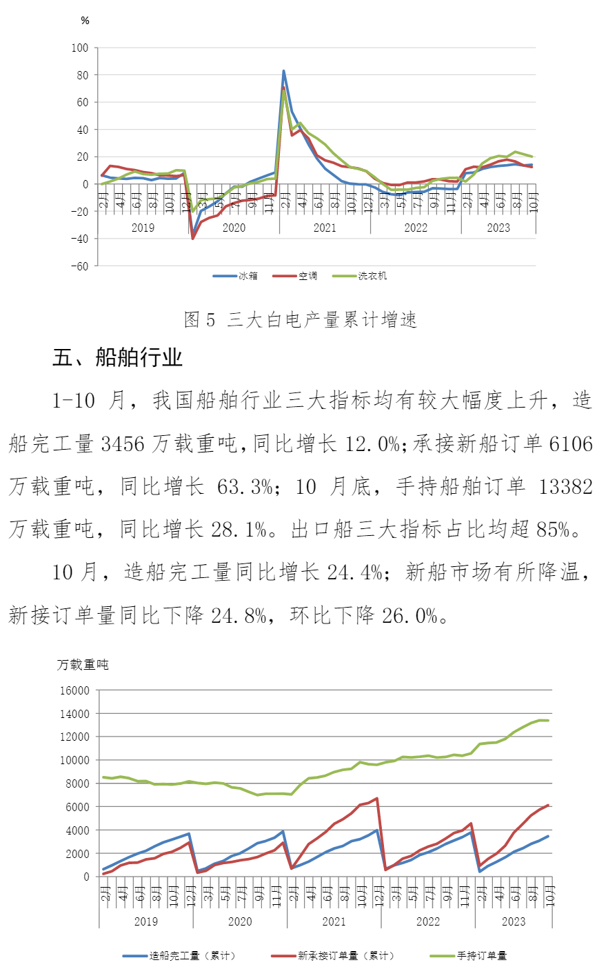 OG视讯·(中国区)官方网站