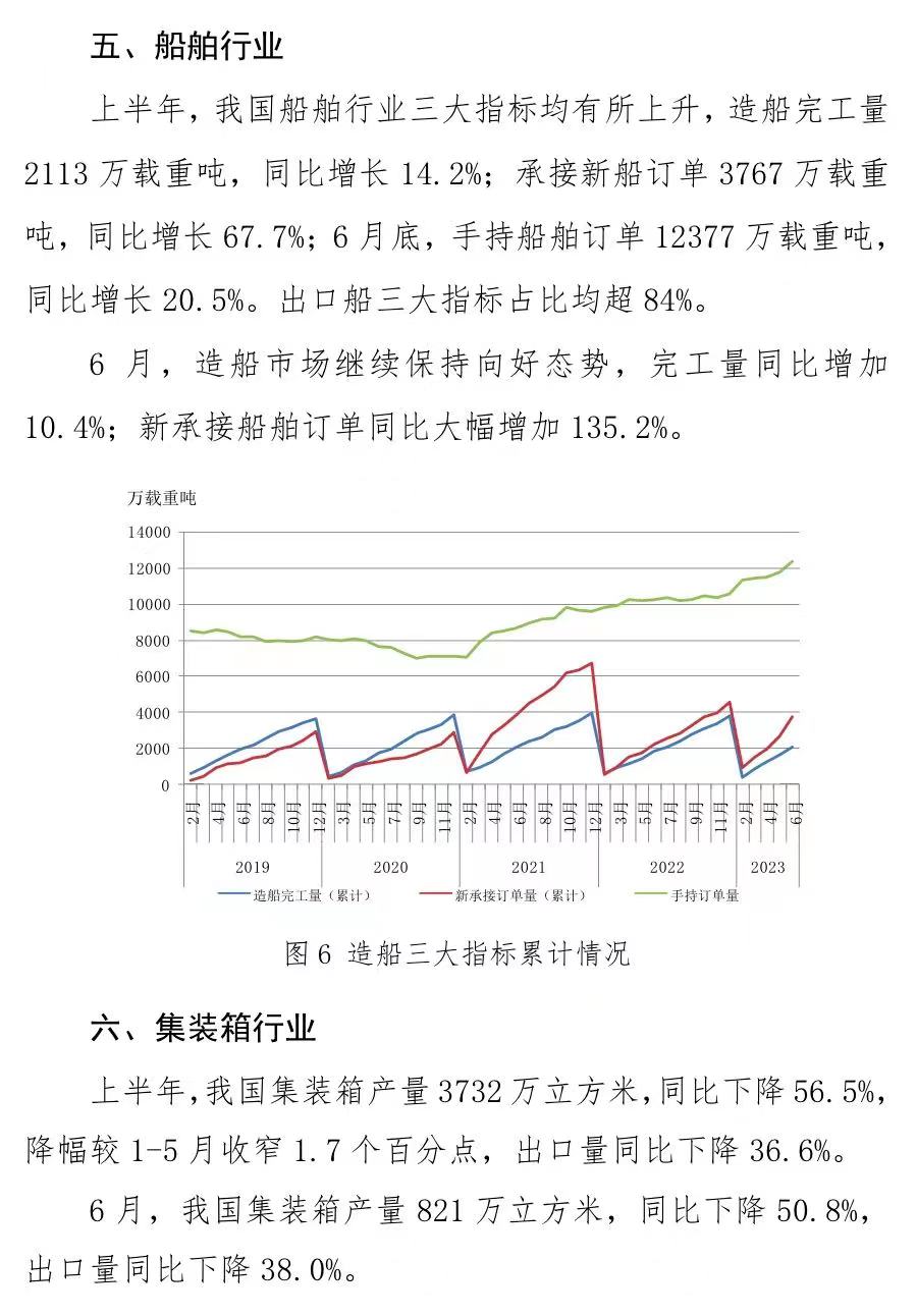 OG视讯·(中国区)官方网站