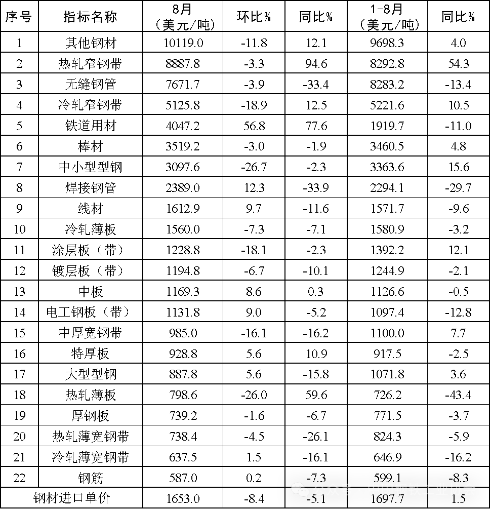 OG视讯·(中国区)官方网站