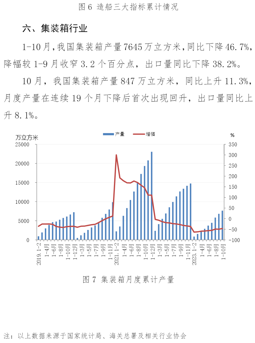 OG视讯·(中国区)官方网站