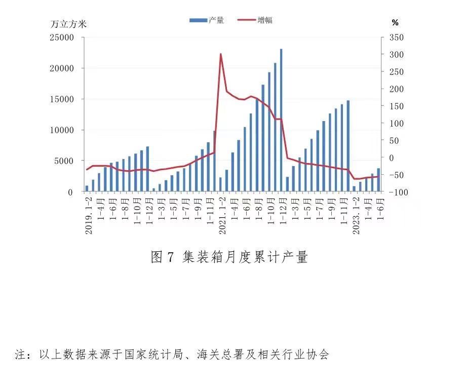 OG视讯·(中国区)官方网站