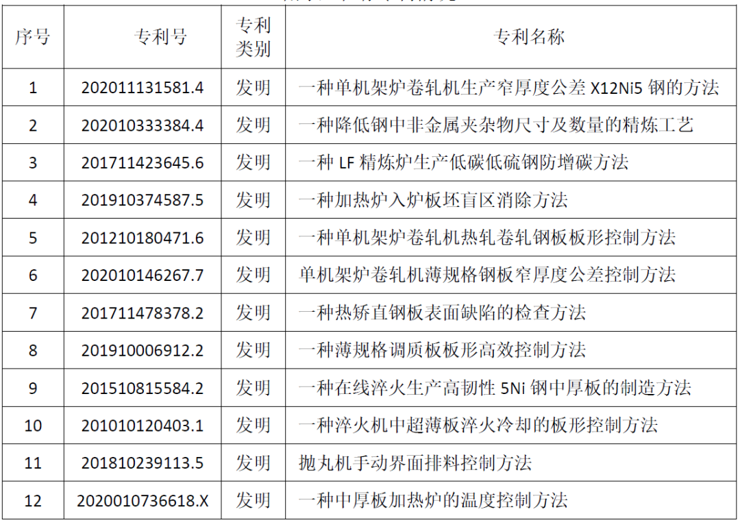 OG视讯·(中国区)官方网站