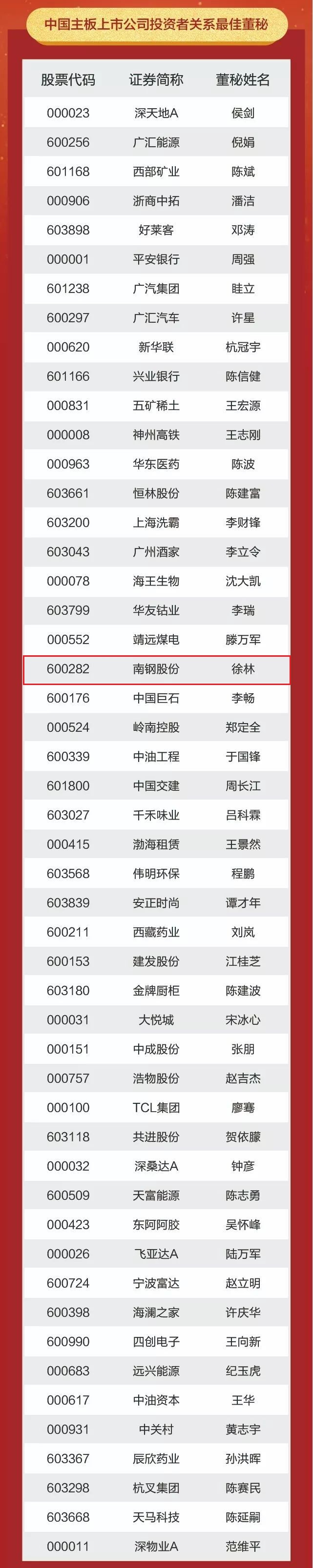 OG视讯·(中国区)官方网站